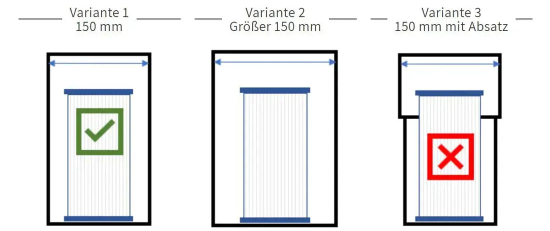 toploader Grafik