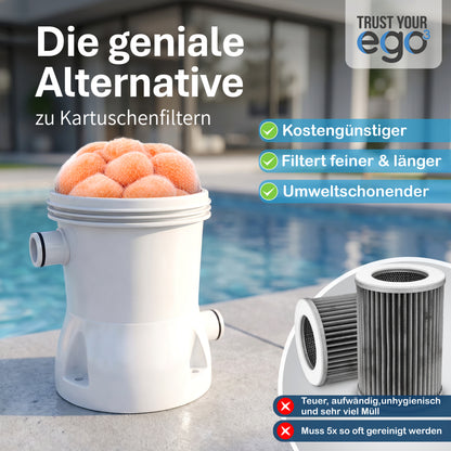 Pool Premium Fiber Filter Balls (Replacement for Pool Cartridges) in Net (2x) - Self-Disinfecting